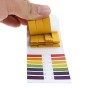 detailing-house-papierki-lakmusowe-2_big.jpg